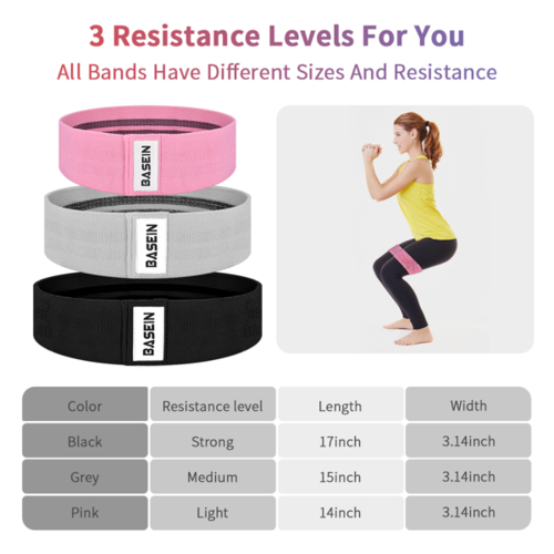 Resistance Bands Set (3 pcs)